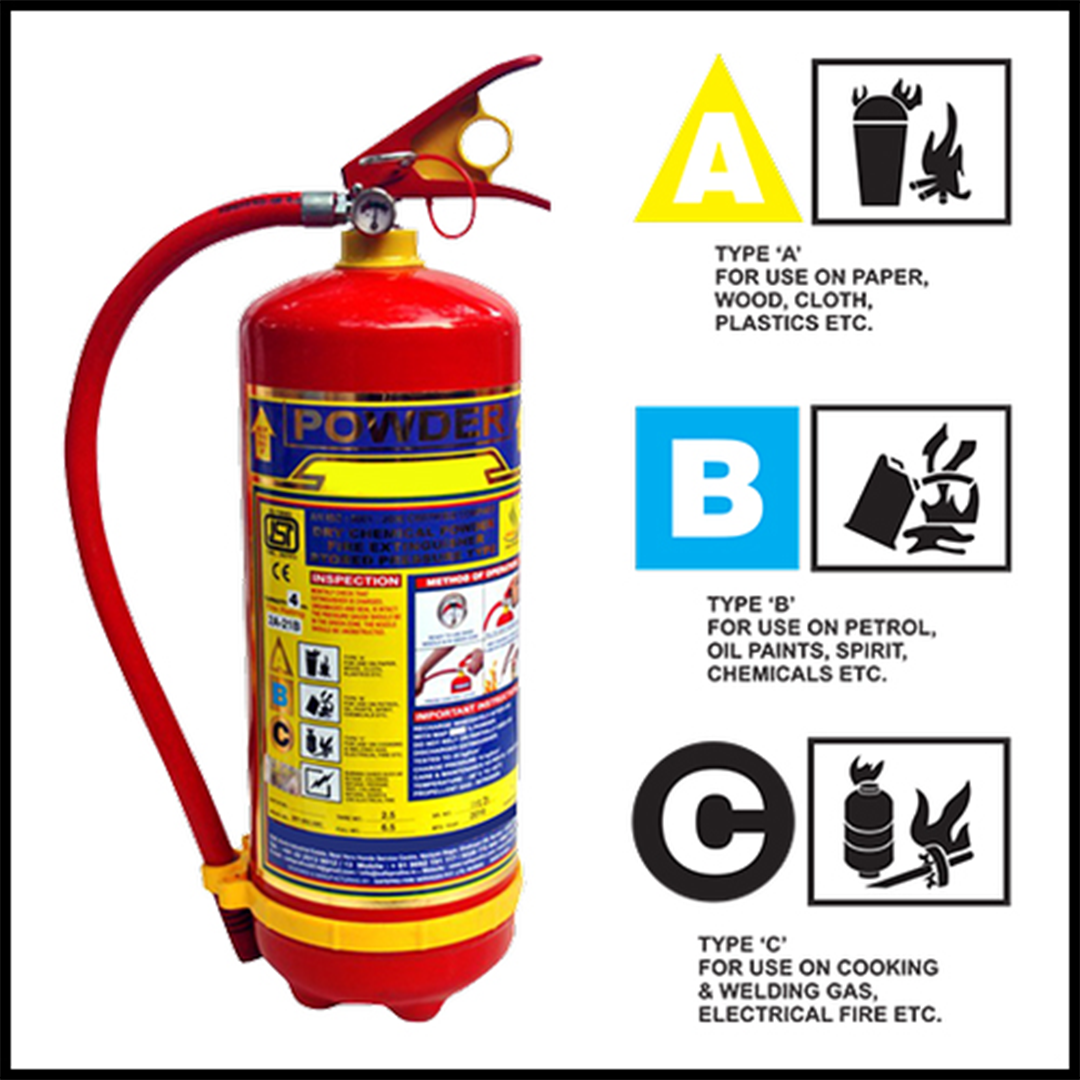 Fire Extinguisher Manufacturer in India